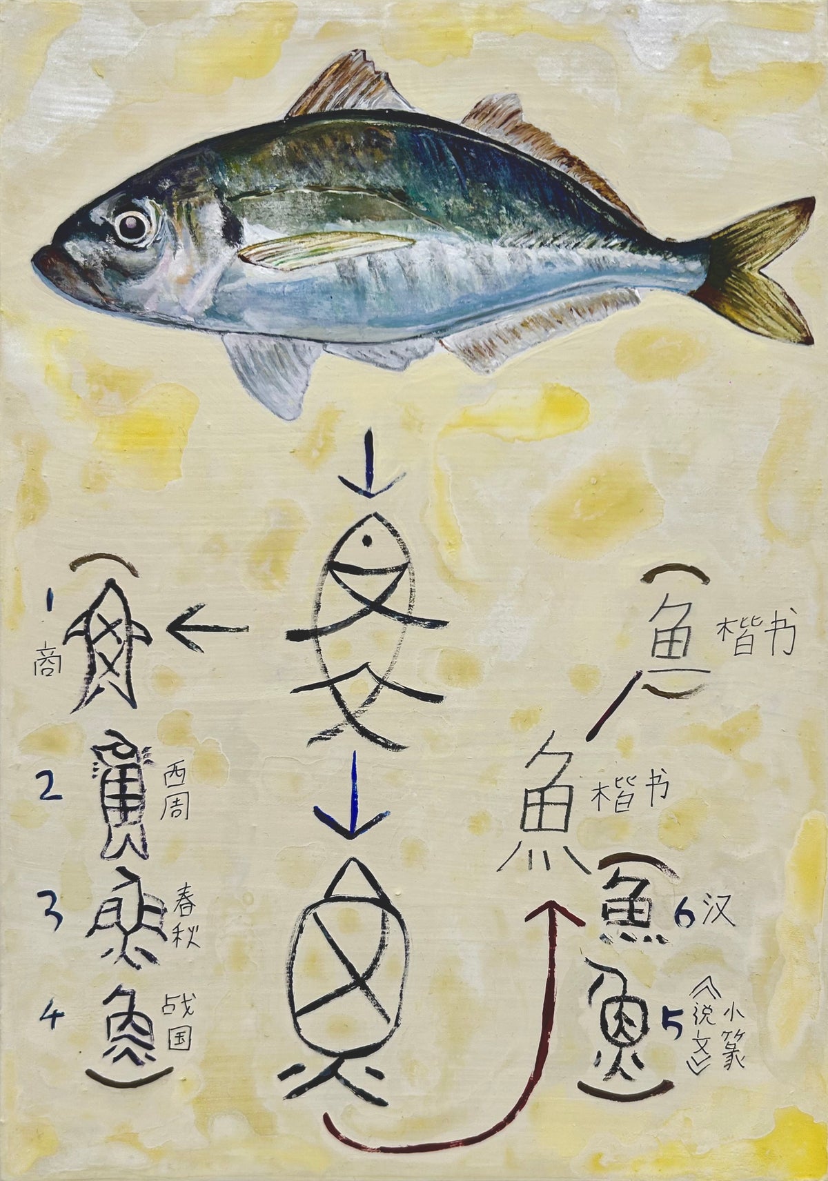 アハメッド・マナン｜Ahmed Mannan 《Fish→Sakana》